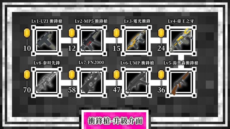 图片[28]-【1.14.4】杀戮荒漠剧情战斗｜冒险地图（叙利亚战役续作）-CreateMC