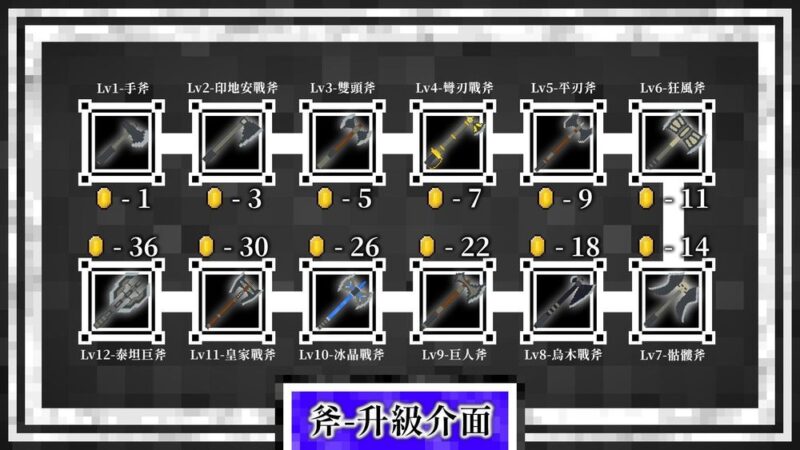 图片[24]-【1.14.4】杀戮荒漠剧情战斗｜冒险地图（叙利亚战役续作）-CreateMC