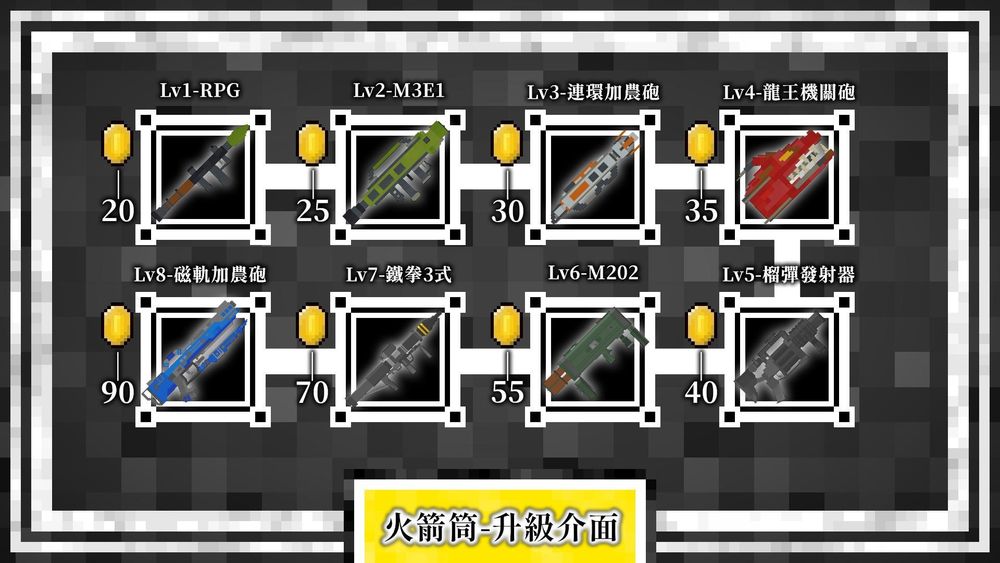 图片[32]-【1.14.4】杀戮荒漠剧情战斗｜冒险地图（叙利亚战役续作）-CreateMC