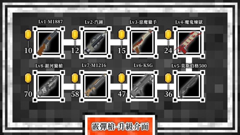 图片[30]-【1.14.4】杀戮荒漠剧情战斗｜冒险地图（叙利亚战役续作）-CreateMC