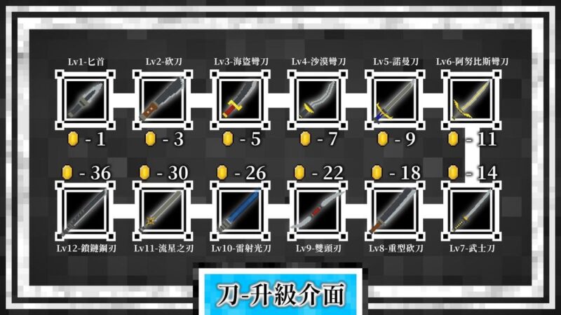 图片[22]-【1.14.4】杀戮荒漠剧情战斗｜冒险地图（叙利亚战役续作）-CreateMC