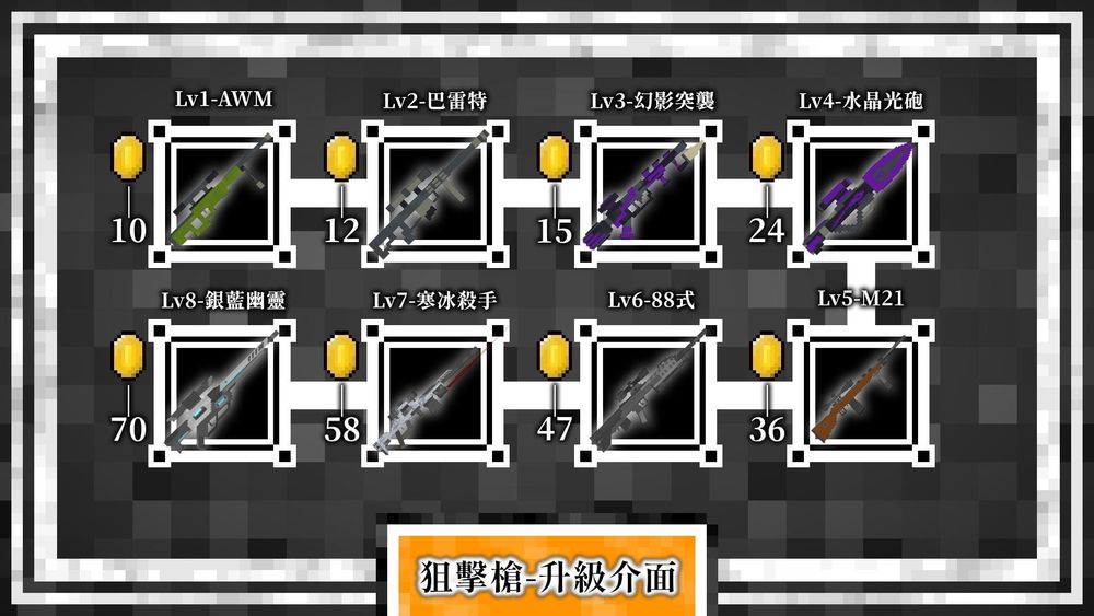 图片[31]-【1.14.4】杀戮荒漠剧情战斗｜冒险地图（叙利亚战役续作）-CreateMC