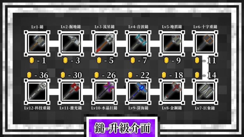 图片[25]-【1.14.4】杀戮荒漠剧情战斗｜冒险地图（叙利亚战役续作）-CreateMC