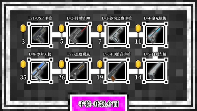 图片[27]-【1.14.4】杀戮荒漠剧情战斗｜冒险地图（叙利亚战役续作）-CreateMC